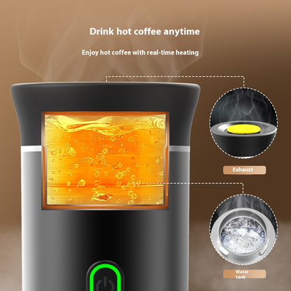 MobiBrew™ – Portable Coffee Machine